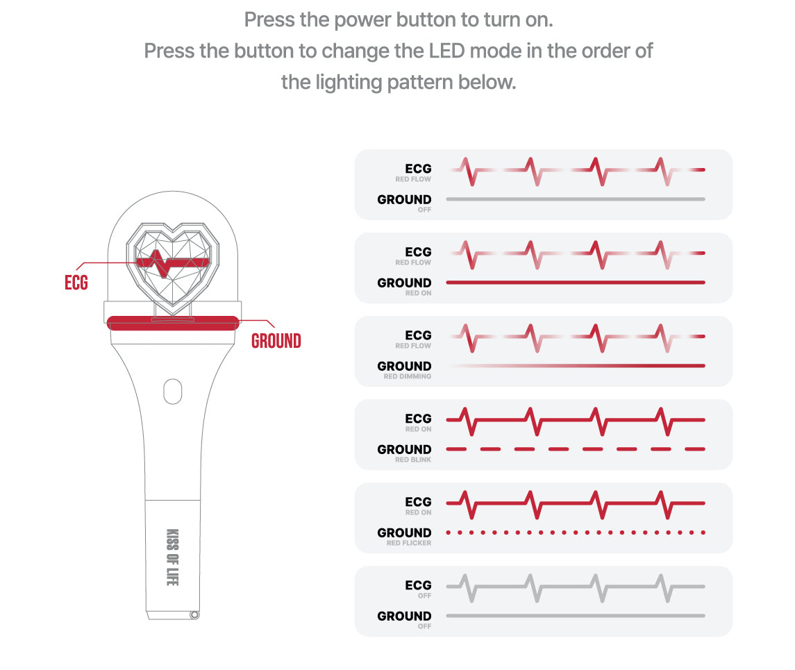 KISS OF LIFE - Official Cheering Stick