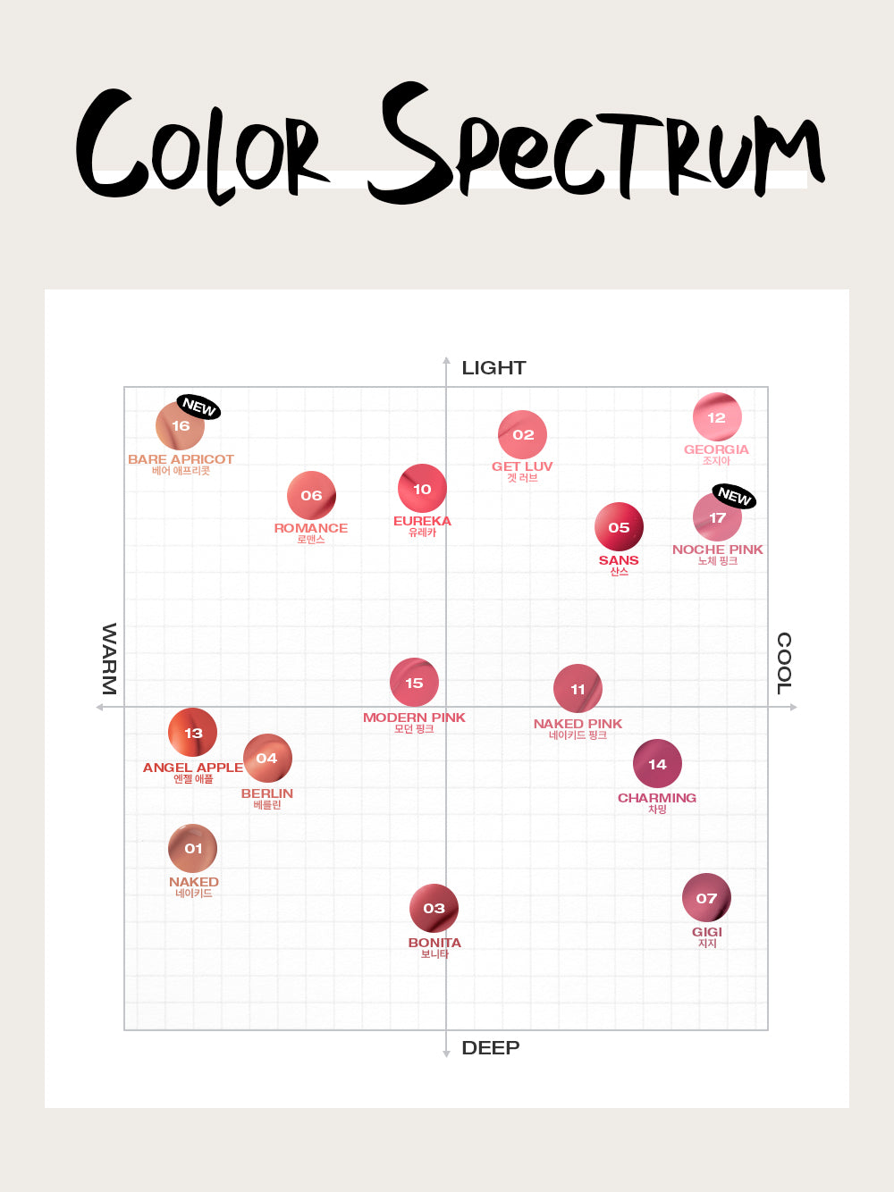 Tooq Without Mirror Water Blur Lip Tint