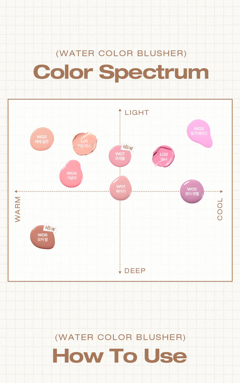 TOOQ Water Color Watercream & Liqream Blusher