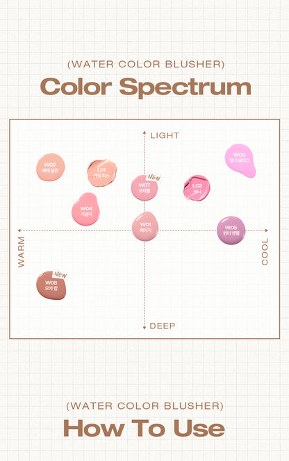 TOOQ Water Color Watercream & Liqream Blusher