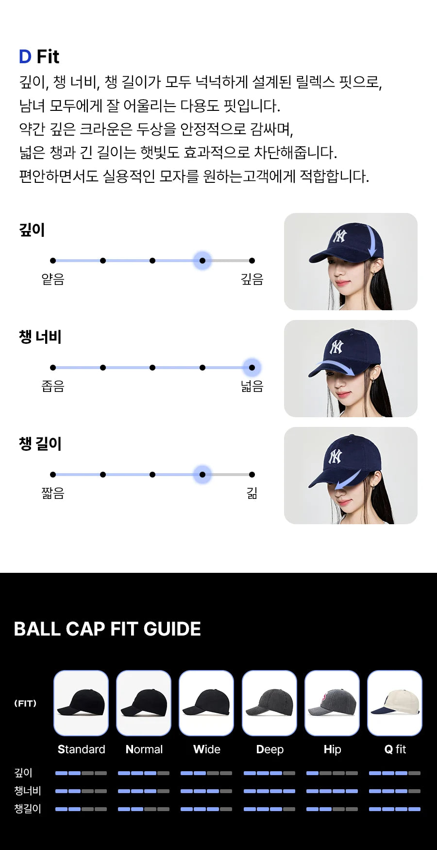 [MLB X KISS OF LIFE] SWEAT Damaged Washed Unstructured Ball Cap Brown