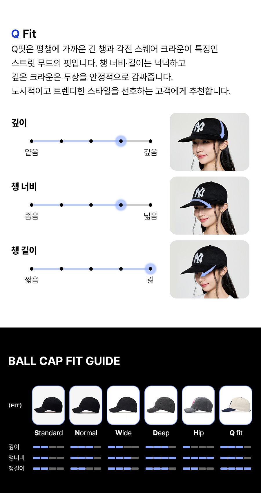 [TWS Pick] Q-Fit Color Block Unstructured Ball Cap