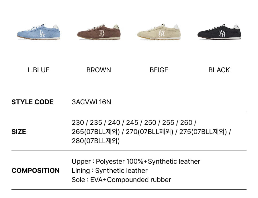 [Aespa Karina Pick 26 Summer] MLB Base Low SD Sneaker