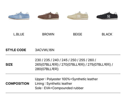 [Aespa Karina Pick 26 Summer] MLB Base Low SD Sneaker