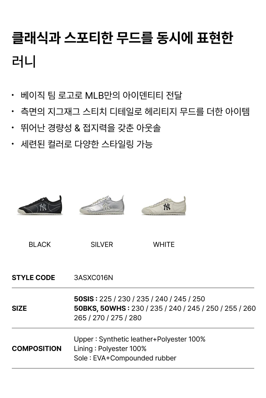 [TWS Pick] MLB Rooney New York Yankees