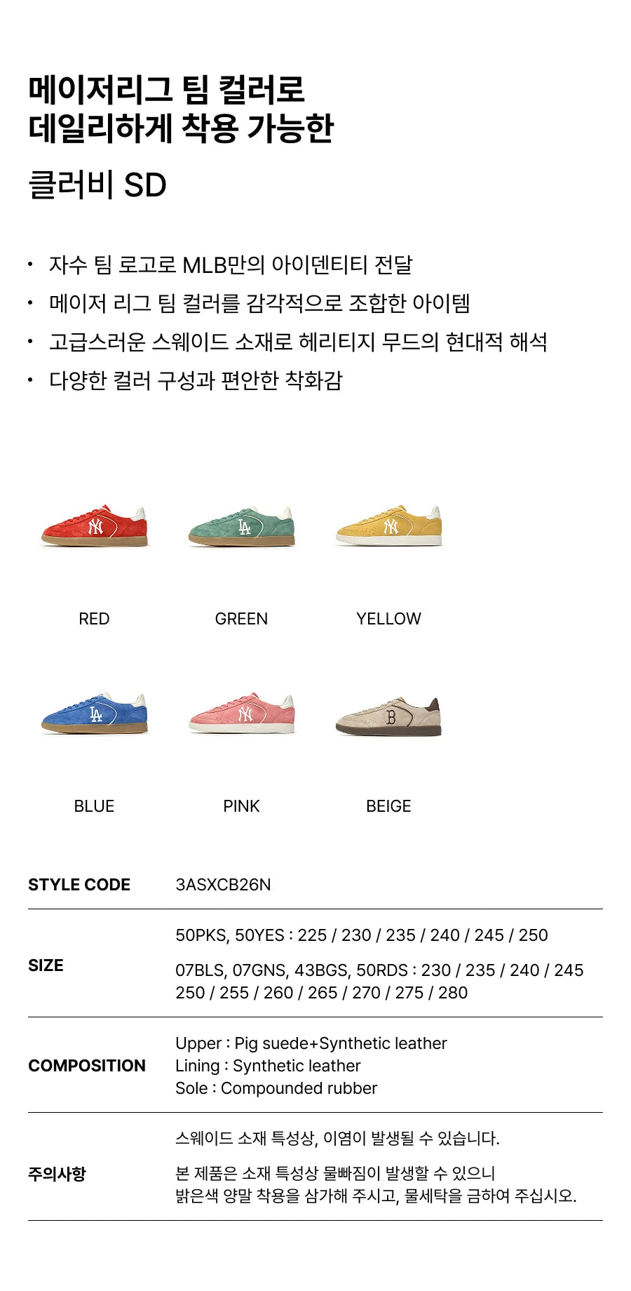 MLB Clubby SD New York Yankees