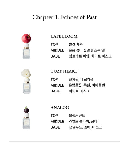 MATTHEW CHANG - EAU DE TOILETTE DISCOVERY SET