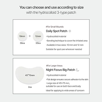 Parnell Cicamanu Clear Patch [Multi] 68EA