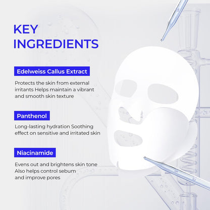 Dewycel Private Care Mask Pack (5 sheets)