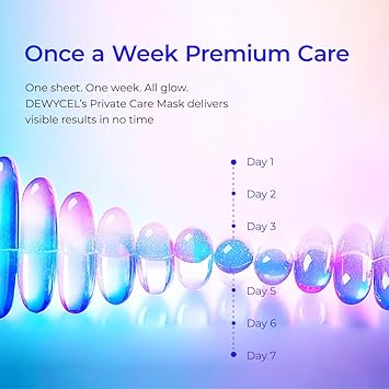 Dewycel Private Care Mask Pack (5 sheets)