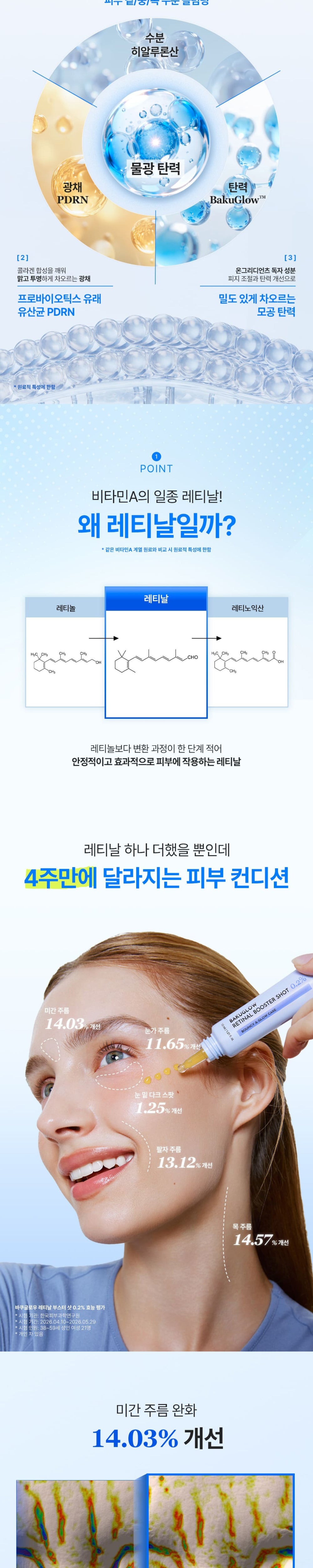 BAKUGLOW CAPSULE LOTION 150ML SET (+ 4 PCS S.COUPS ID PHOTOS)