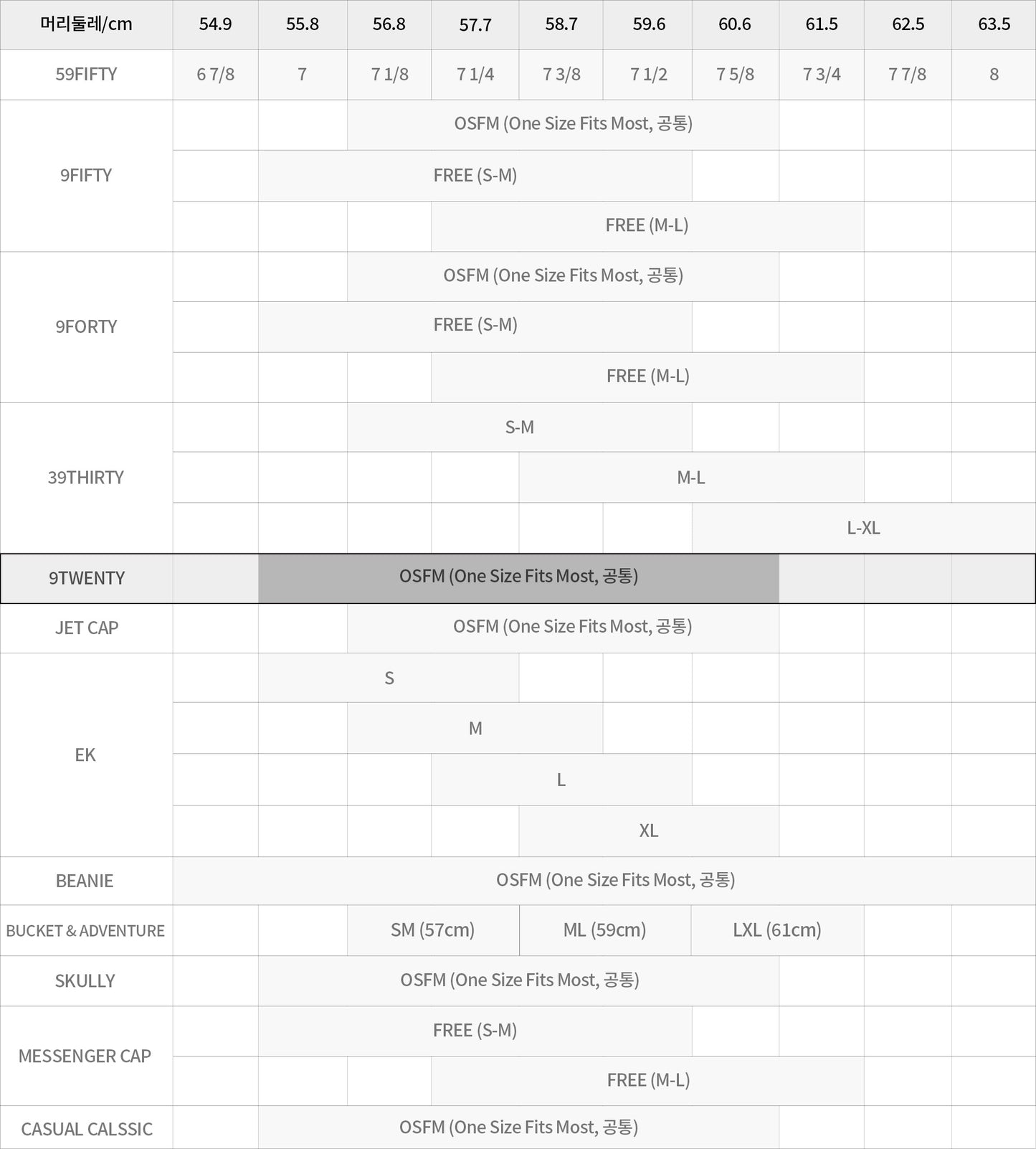 New Era X Seventeen Fitted Cap Dark Green