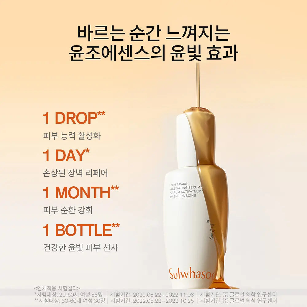 [New Year Special Edition] Sulwhasoo First Care Activating Serum 120ml