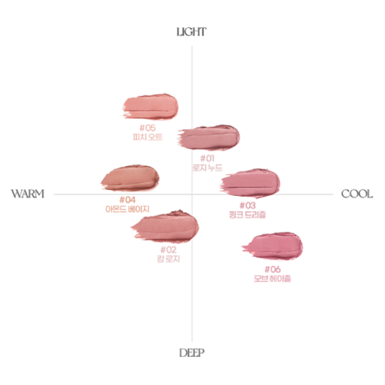 Peripera Puppy Plumping Dew Lip Pencil 0.7g