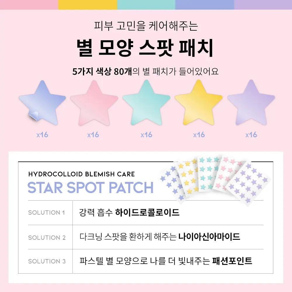 OOTD Twinkle Little Star Spot Patch