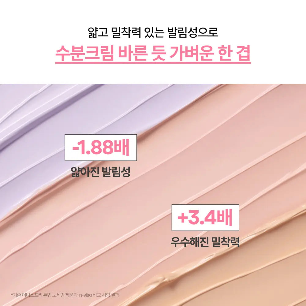Innisfree Daily UV Tone Up No Sebum Sun Cream 50ml