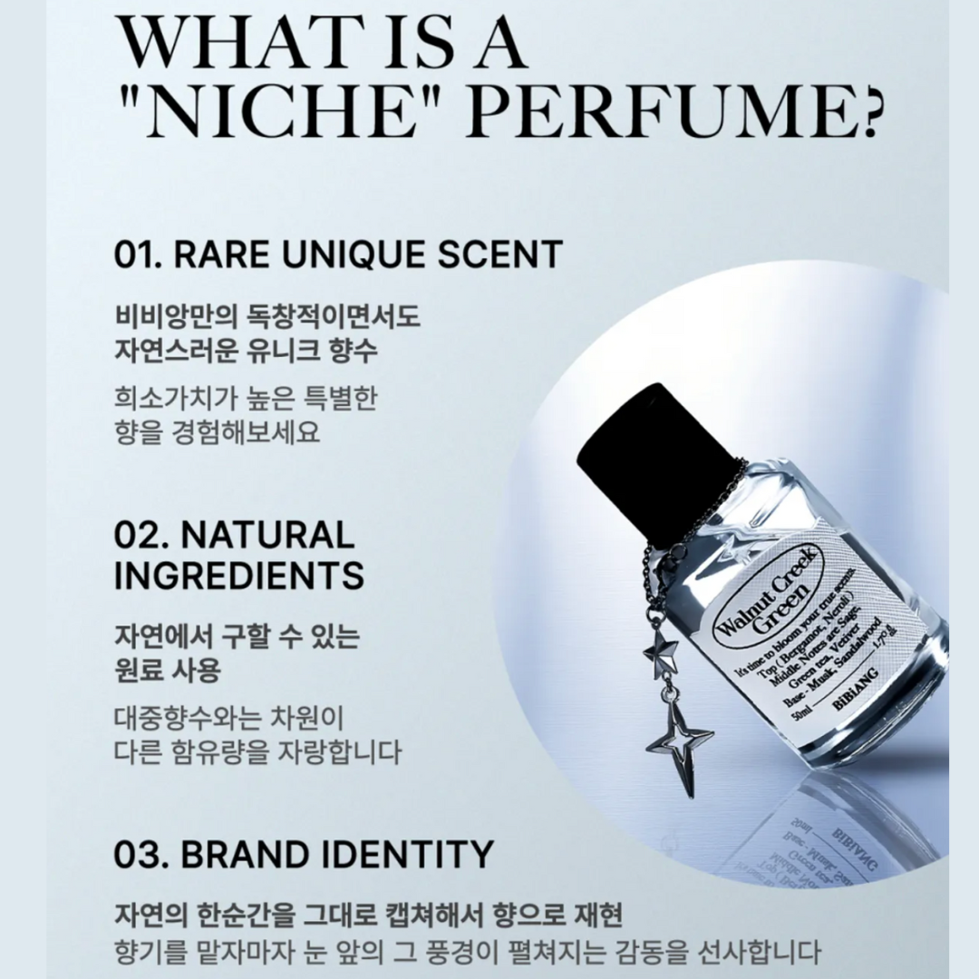 [BOYNEXTDOOR PICK] BiBiANG Eau de Parfum EDP 10ml/50ml Collection