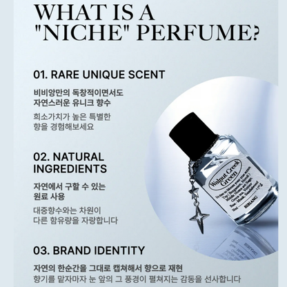 [BOYNEXTDOOR PICK] BiBiANG Eau de Parfum EDP 10ml/50ml Collection