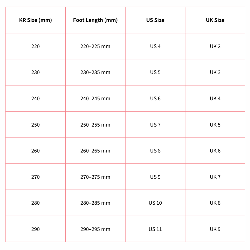 BTS Jimin and Jung Kook's 'Are You Sure?! Season 2' X BARC Slides