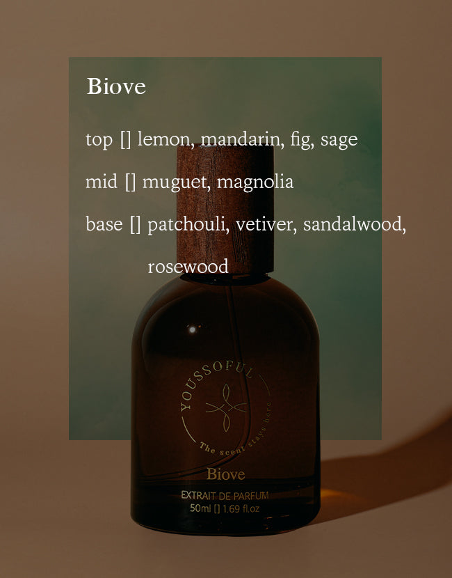 Youssoful Niche Perfume 50ml Men & Women Collections (Extrait de Parfume)