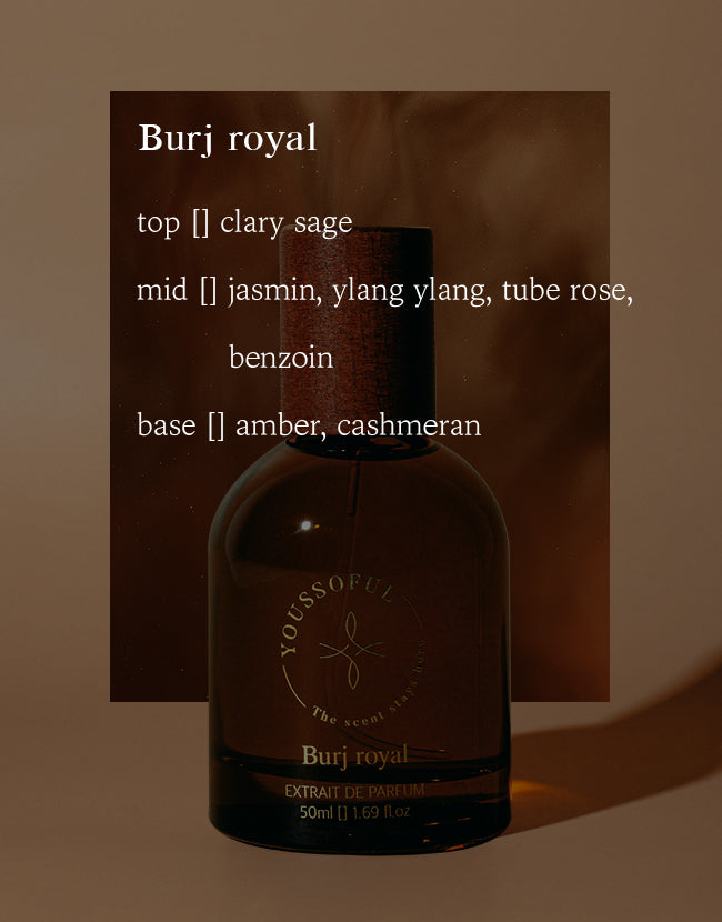 Youssoful Niche Perfume 50ml Men & Women Collections (Extrait de Parfume)