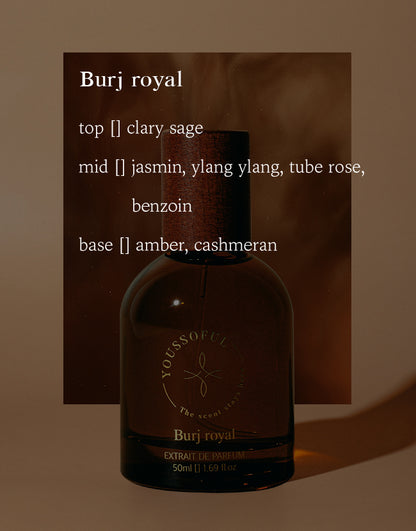 Youssoful Niche Perfume 50ml Men & Women Collections (Extrait de Parfume)