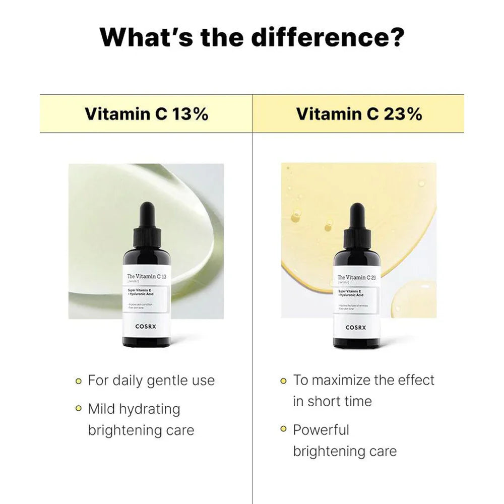 [NCT Mark Pick] Cosrx The Vitamin C 13 Serum 20g_Renewal