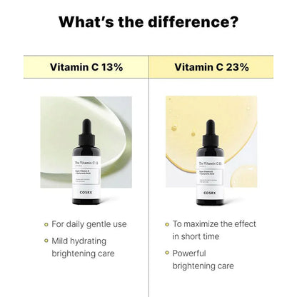 [NCT Mark Pick] Cosrx The Vitamin C 13 Serum 20g_Renewal