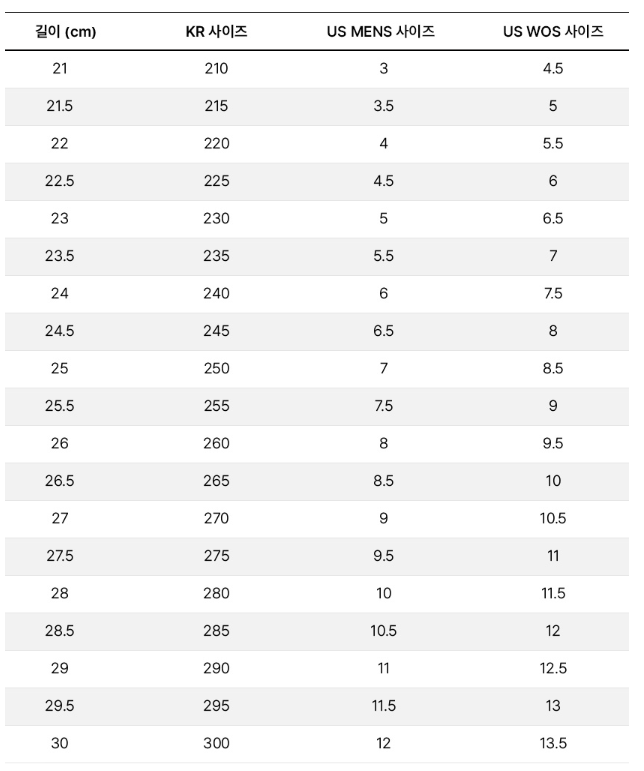 [Heart2Heart Pick] Converse Chuck Taylor All Star Elements Boots