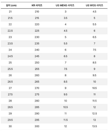 [Heart2Heart Pick] Converse Chuck Taylor All Star Elements Boots