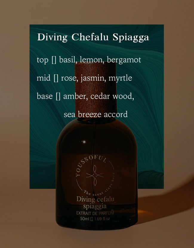 Youssoful Niche Perfume 50ml Men & Women Collections (Extrait de Parfume)