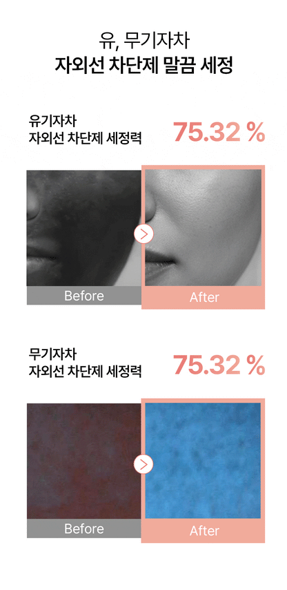 Skin Signal Enzyme Cleansing Milk 190ml