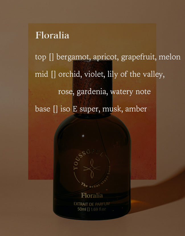 Youssoful Niche Perfume 50ml Men & Women Collections (Extrait de