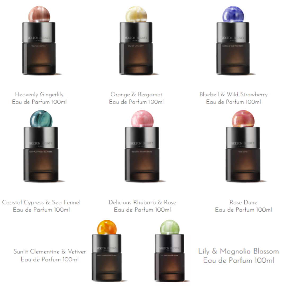 [Got7 Jinyoung Pick] Molton Brown Perfume