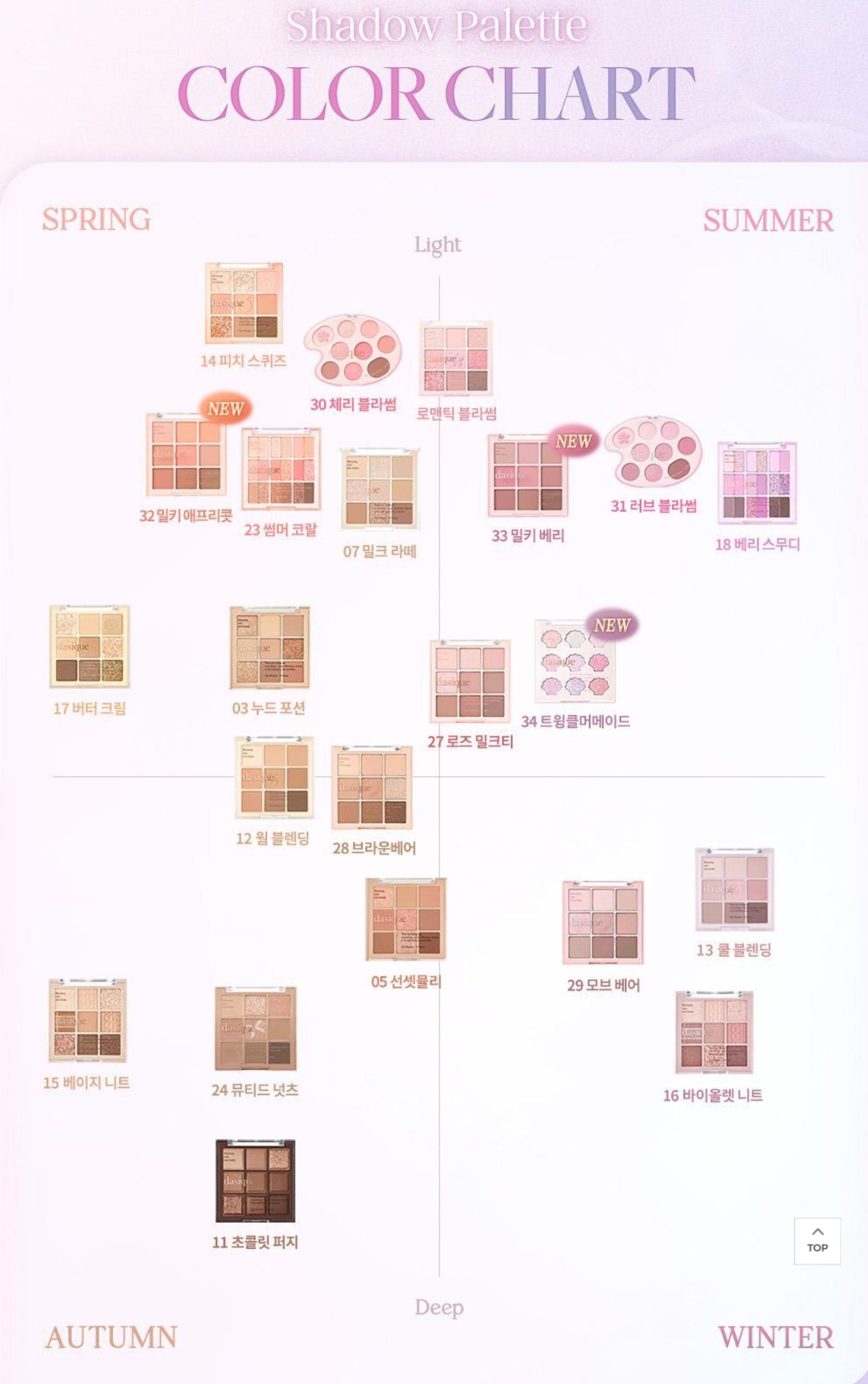 Kiiikiii Sui X Dasique Shadow Palette