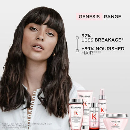 [Ive Wonyoung Pick] Kérastase Genesis Anti Hair-Fall Fortifying Shampoo for Thin Hair 500ml