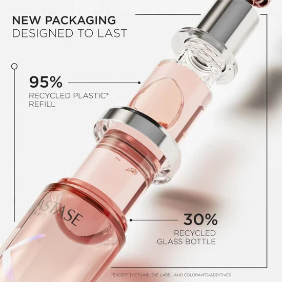 [Ive Wonyoung Pick] Kérastase Chroma Absolue Oil 75ml