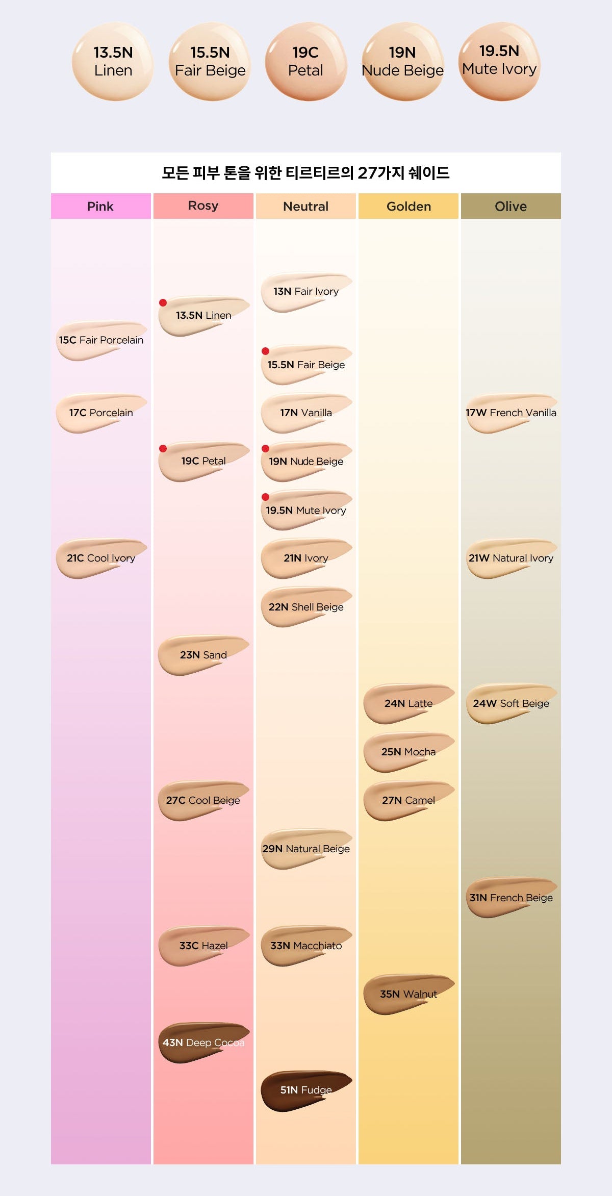 Tirtir Mask Fit All Cover Cushion SPF50+PA+++