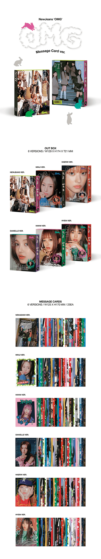 NewJeans ‘OMG’  Message Card ver. + Weverse Albums ver.