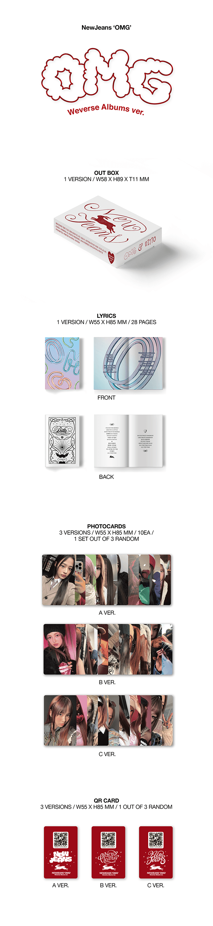 NewJeans ‘OMG’  Message Card ver. + Weverse Albums ver.