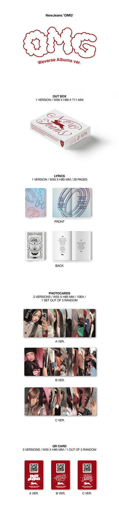 NewJeans ‘OMG’  Message Card ver. + Weverse Albums ver.
