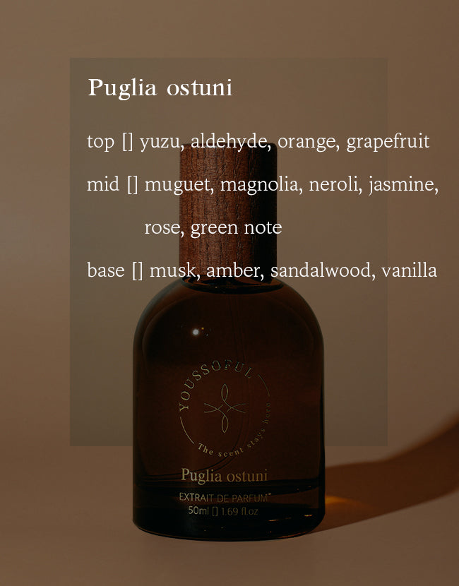 Youssoful Niche Perfume 50ml Men & Women Collections (Extrait de Parfume)