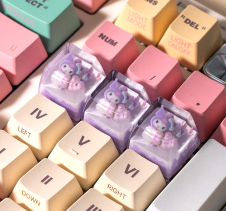 Royche Sanrio Characters - Resin Keycap