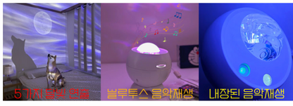 Mood Light HD - ( Astronaut / Aurora Lamp )
