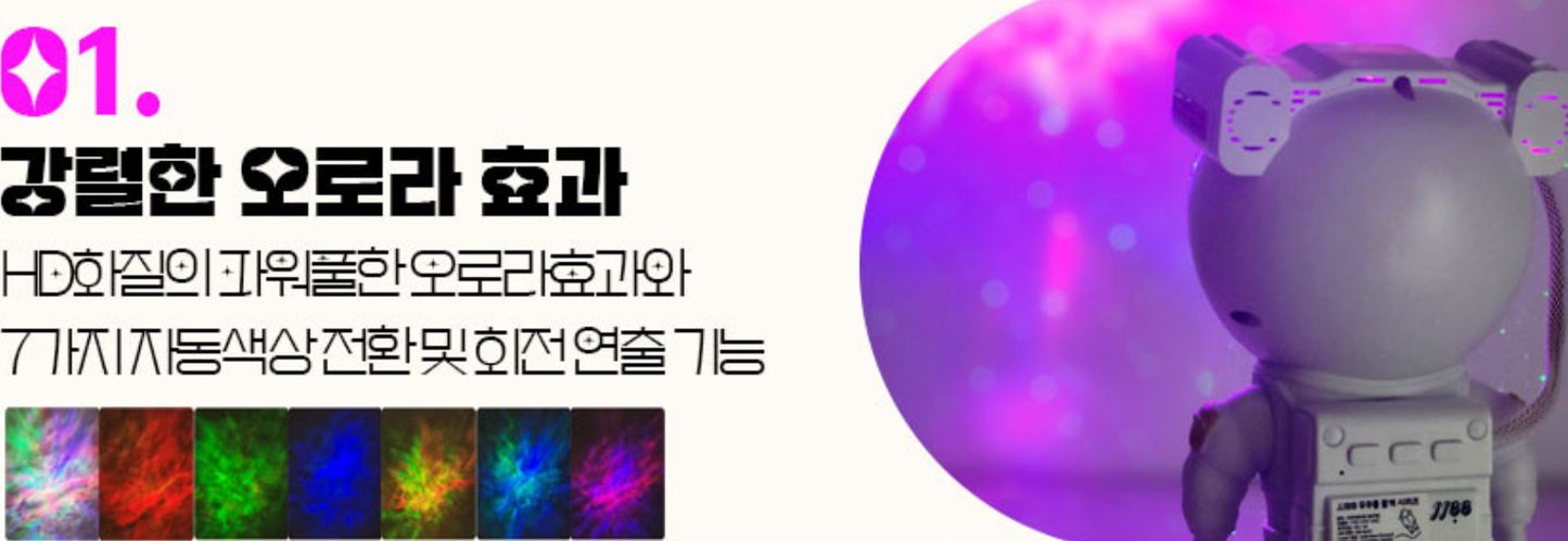 Mood Light HD - ( Astronaut / Aurora Lamp )