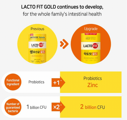 Lactofit Gold 30 pack (1 month supply)