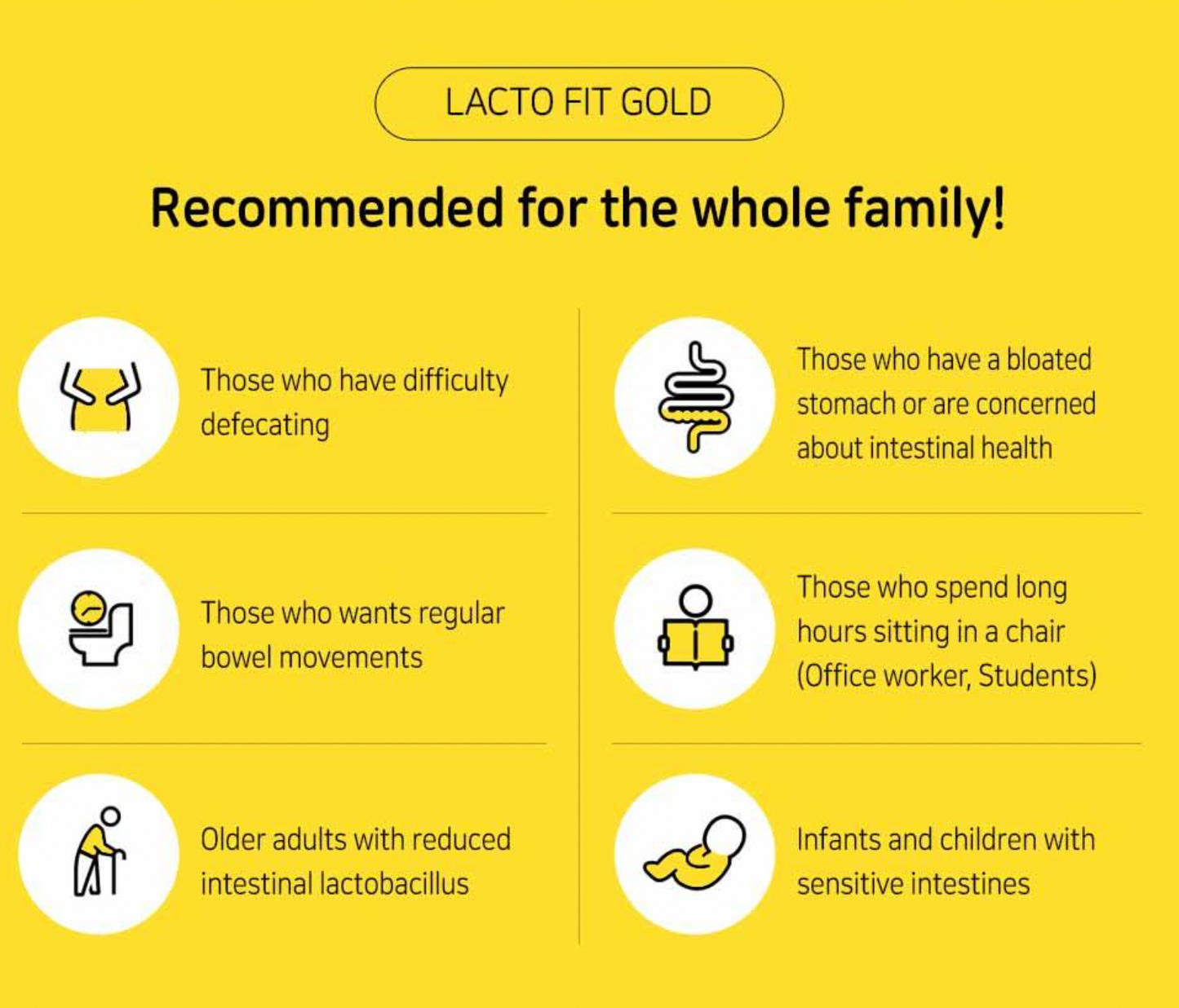 Lactofit Gold 30 pack (1 month supply)