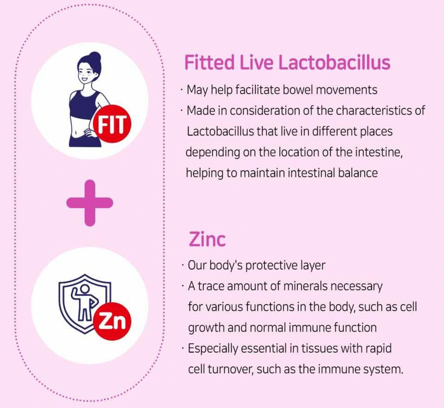 Lactofit Slim 30 packs (15 days)