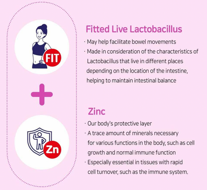 Lactofit Slim 30 packs (15 days)