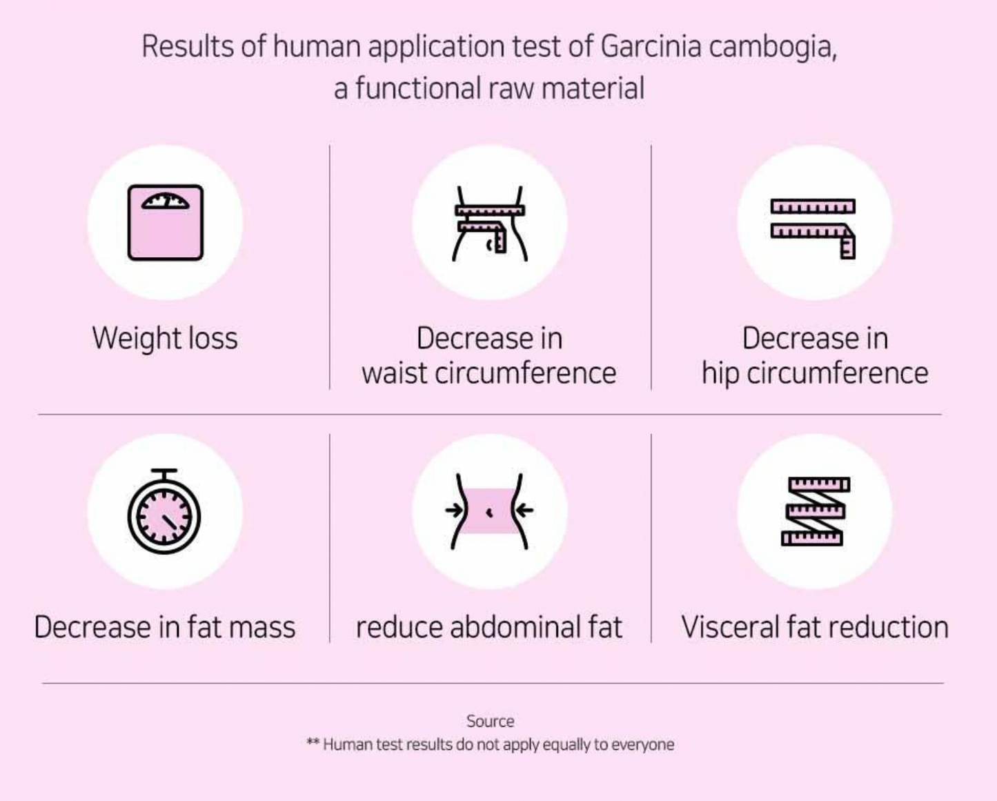 Lactofit Slim 30 packs (15 days)